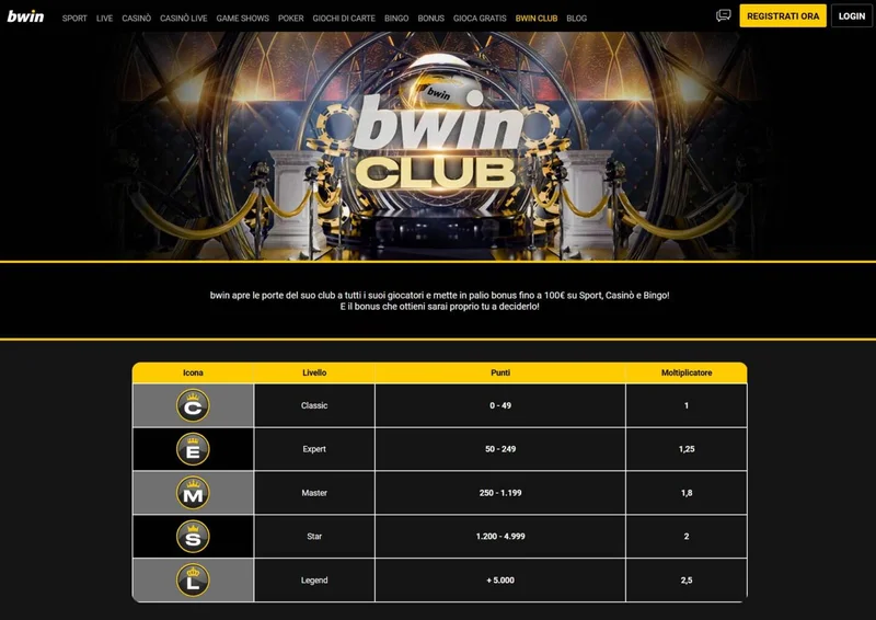 Bwin Casino Games Collection